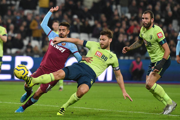 演类似的经 演类似的经